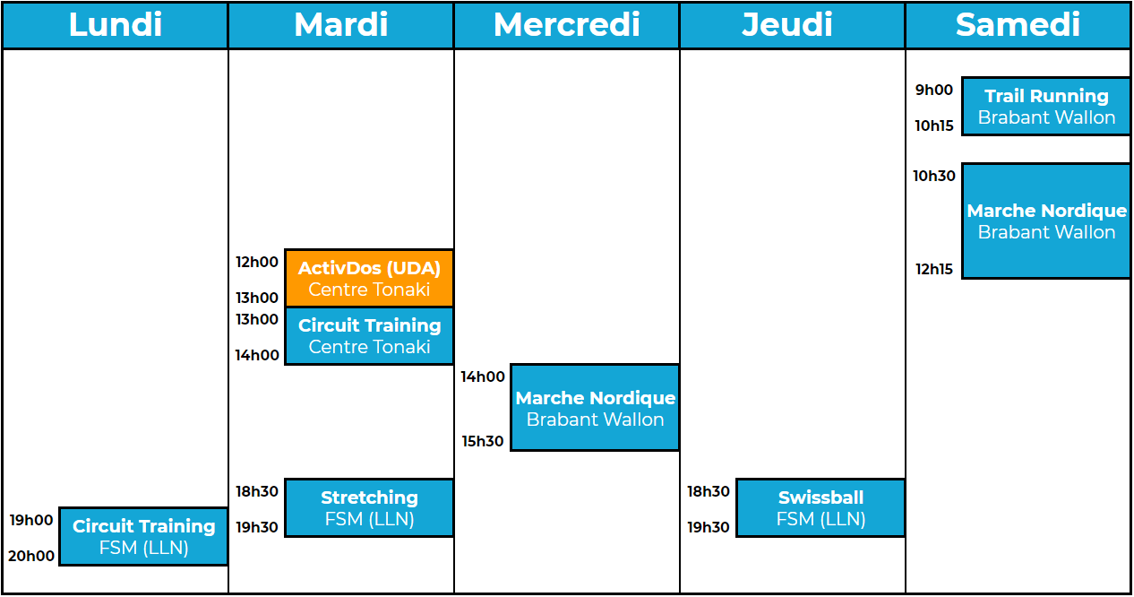 Programme Actisport Programme Actisport
