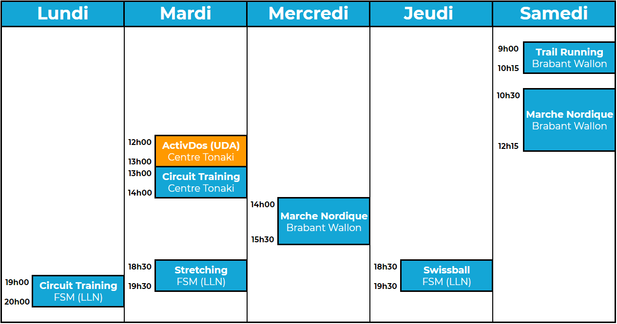 Programme Actisport